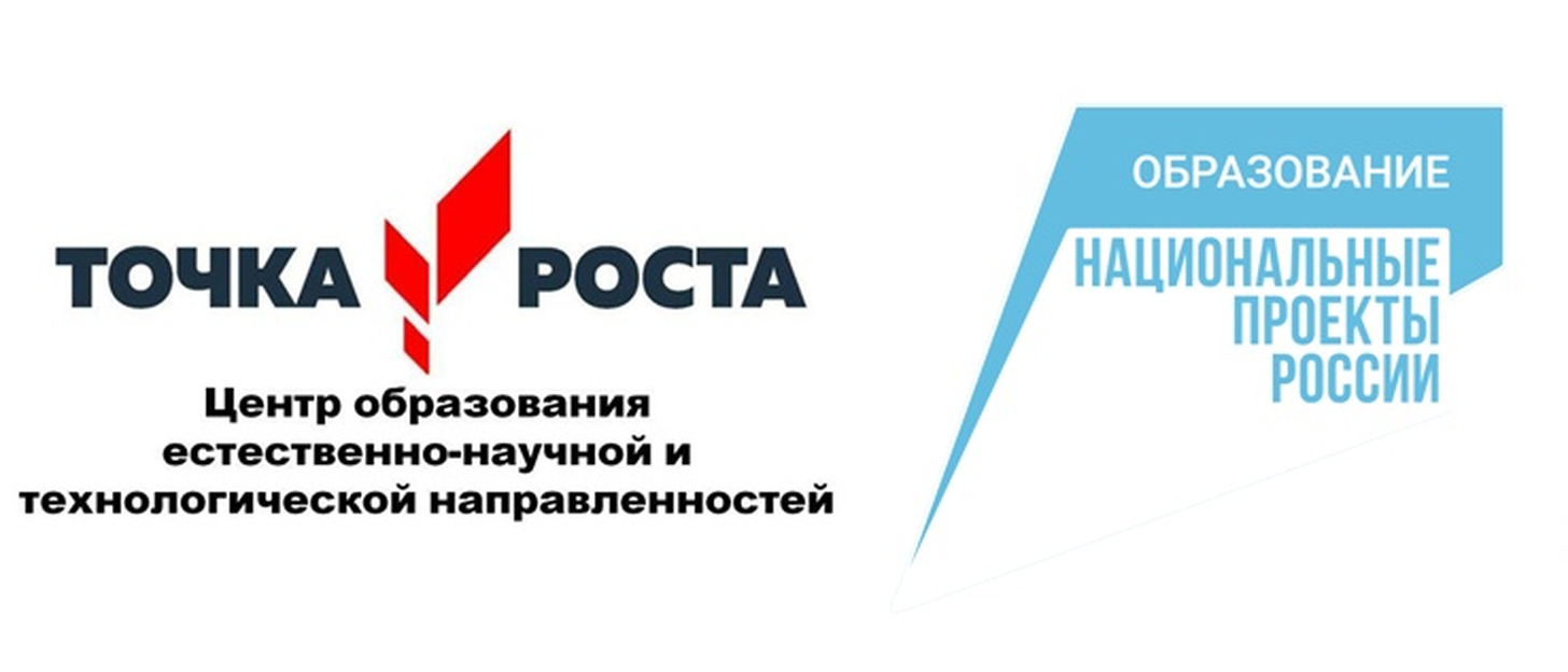 Открытие Центра "ТОЧКА РОСТА".